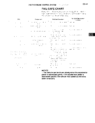 0050010