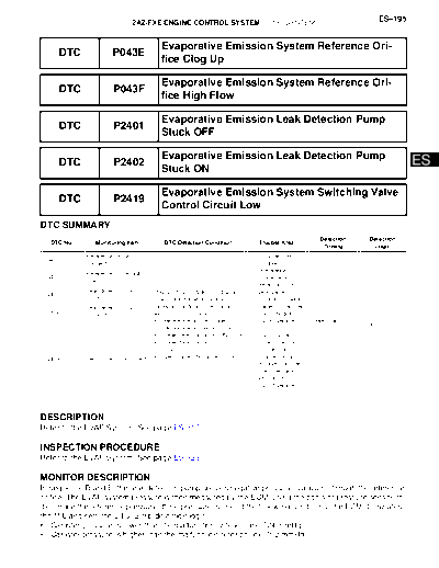 0050034