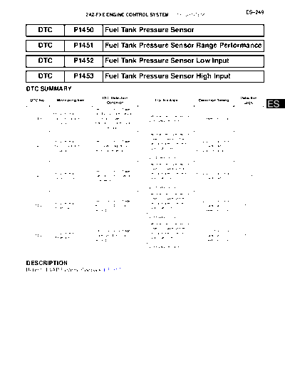 0050045
