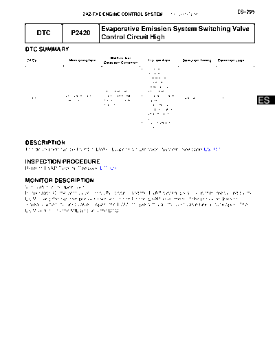 0050052