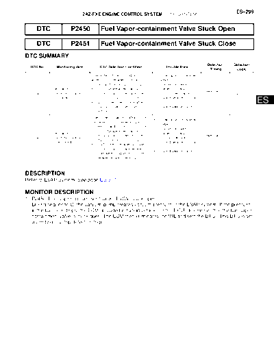 0050053