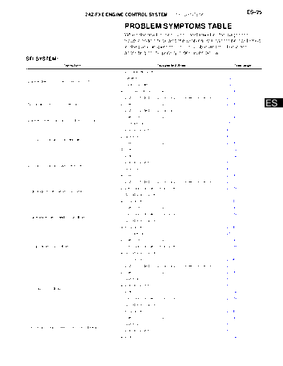 005006