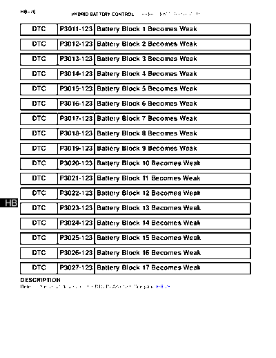 0150020