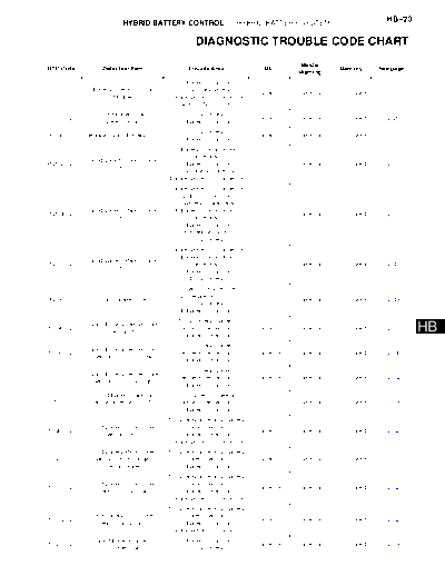 015006