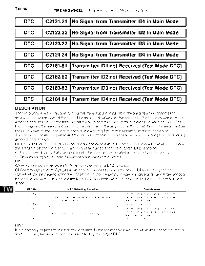 0200012