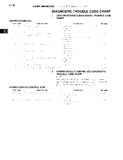 029006