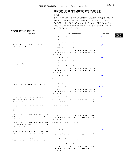 030000
