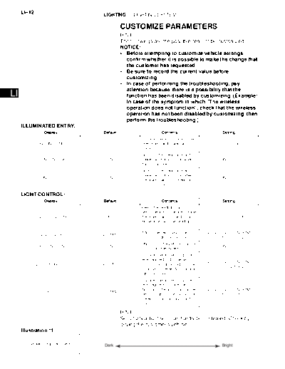 031001