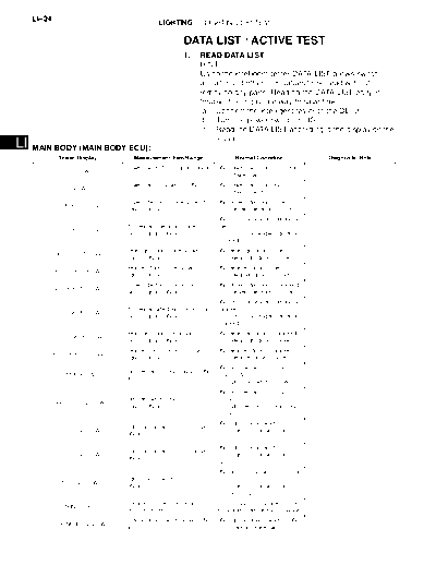 031005