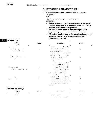 033002