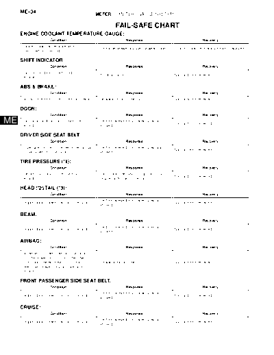 034005