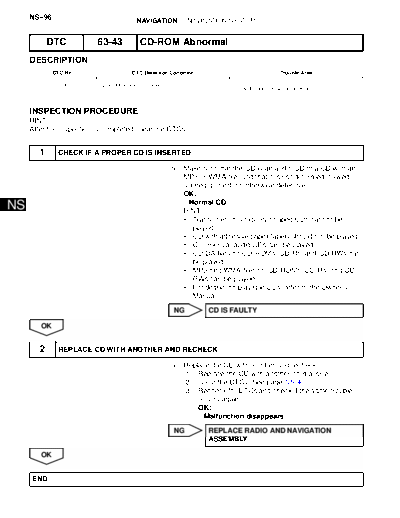 0360021