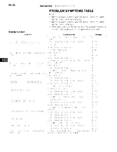 036005