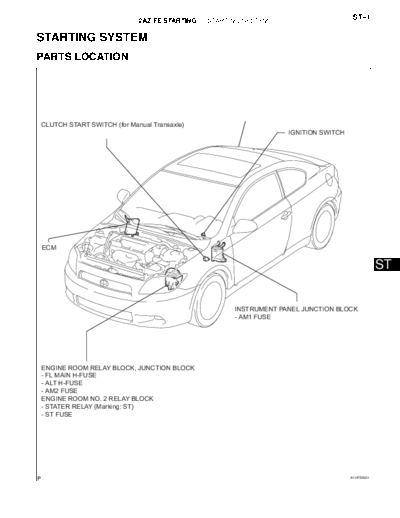 Starting System