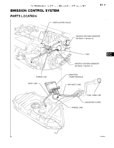 08 - Emission Control