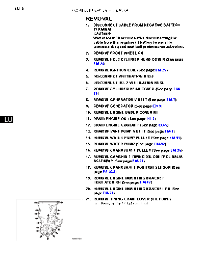 11 - Lubrication