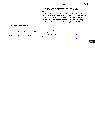 34 - Audio Visual