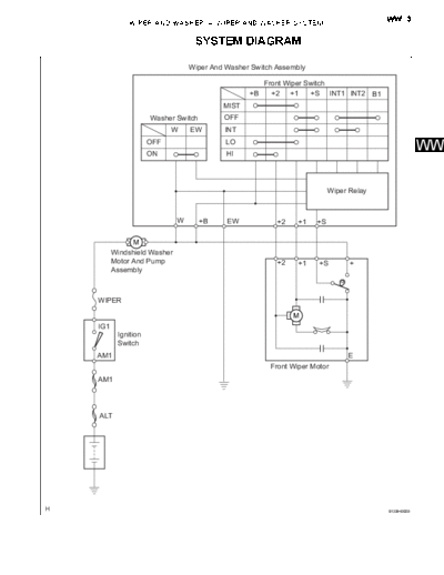 31 - Wiper & Washer