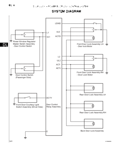 32 - Door Lock