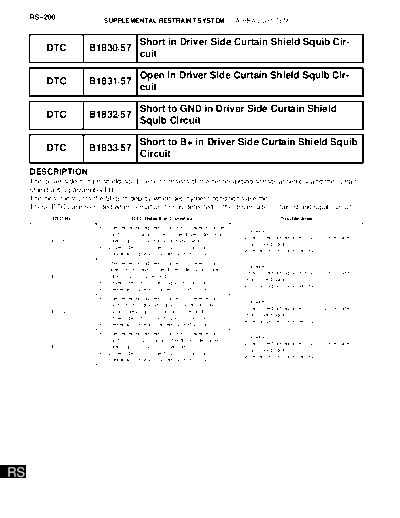 p_200-204