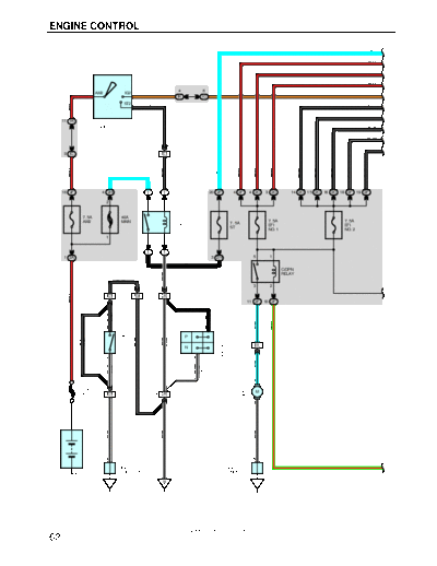 Engine Control