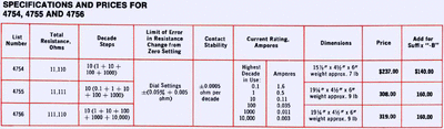 catalog2