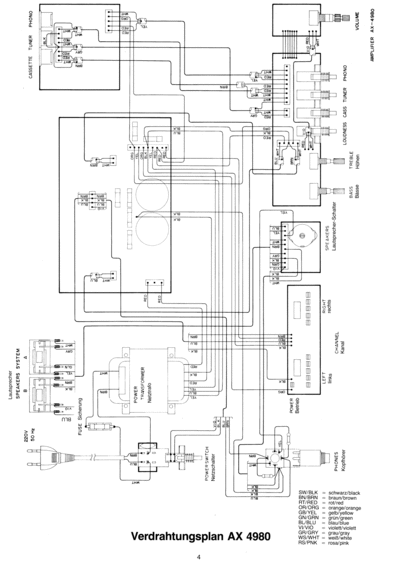 metz_amplifier_megasound_ax4980_wire