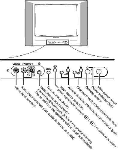 functions-tv
