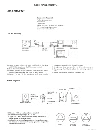 hfe_hh_scott_320r_330r_service_en