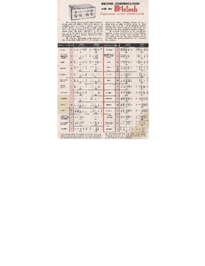 McC8EQChartSmall