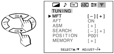 !func-02-04-03