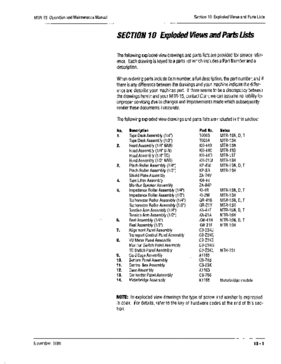 hfe_otari_mtr-15_exploded_views_parts_list_en