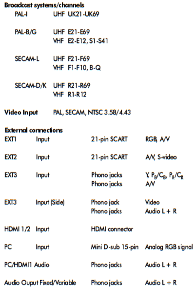 !spec01