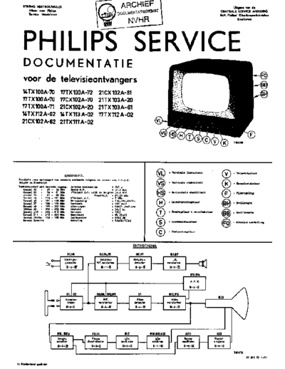Philips_14TX100A