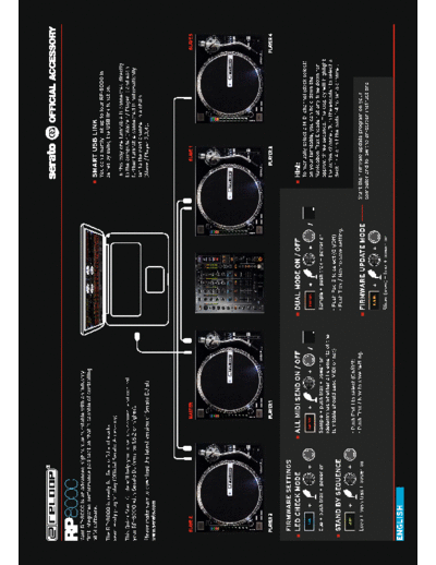 ve_reloop_rp-8000_serato_dj_quick_start_guide_en_de_fr_es