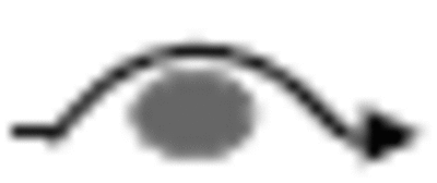 !func-ope-04-02