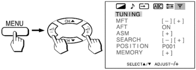 !func-02-05-02