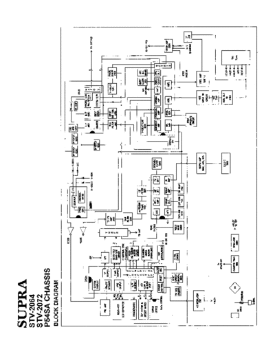 P54SA TV