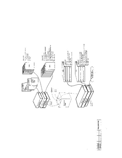 SY31-9004-3_System_36_Work_Station_Attachement_Maintenance_Jan86
