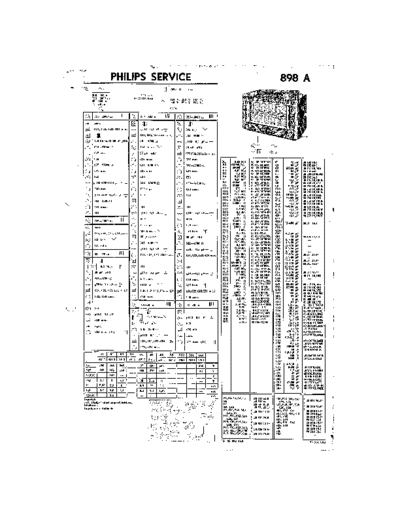 Philips_898A