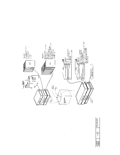 SY31-9009-3_System_36_Power_Maintenance_Information_Manual_Jan86