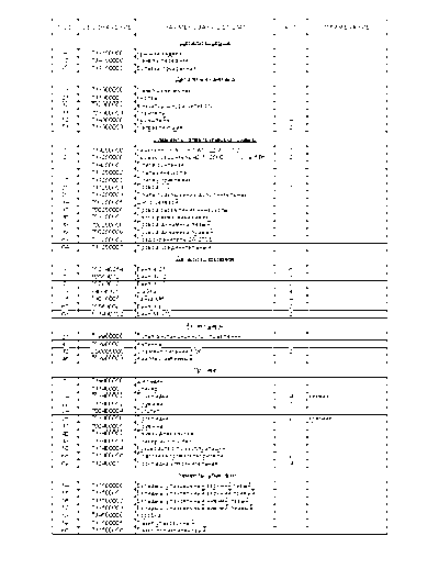 ET-2141