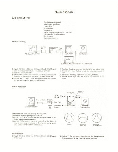 hfe_hh_scott_350r_service