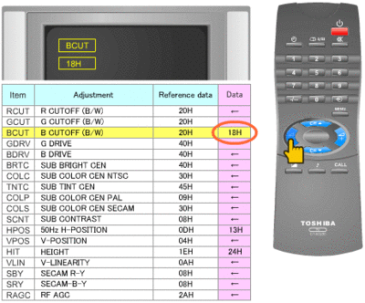 !adj-03-05-01