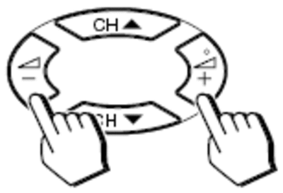 !func-02-04-03+