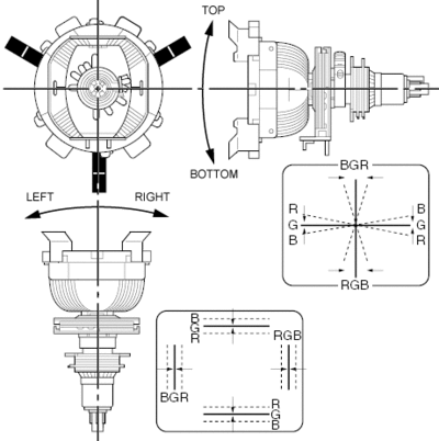!adj-02-04-05