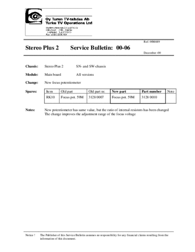 Sp2-00-06 New Focus Pot