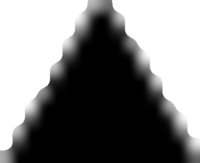 disp_ch_up