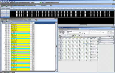 I2C