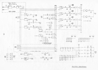 system5305block